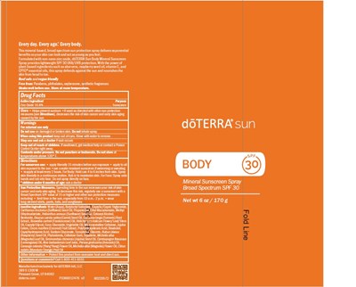 Package Label - Sunscreen Spray Direct Label